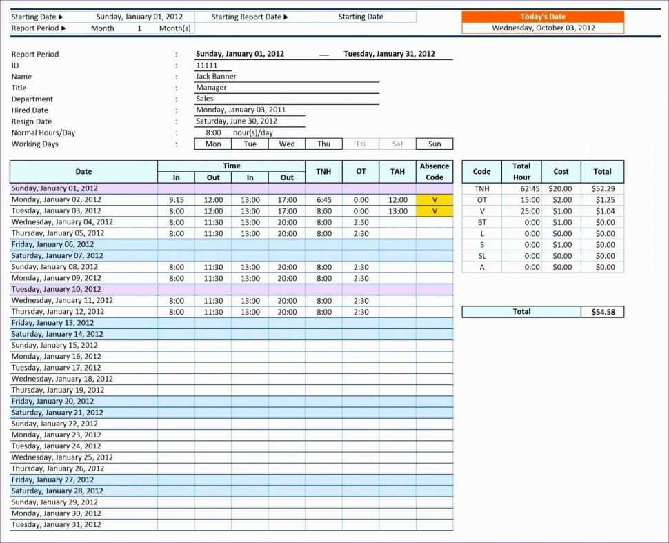 Excel Financial Worksheet Template Also Worksheet Templates Production Scheduling Excel Template