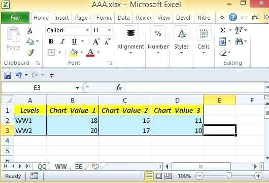 Excel Vba Current Worksheet and Excel Vba Value2 – Buonappetitoub
