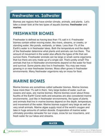 Exploring Biomes Worksheet Answers together with 107 Best Pyp atmosphere Biomes Images On Pinterest