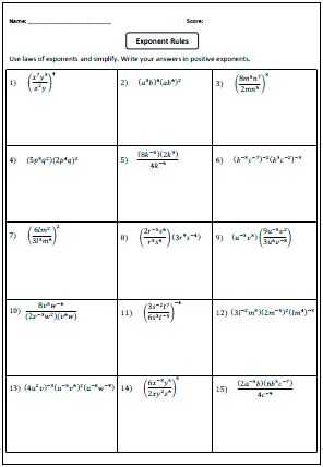 Exponent Rules Worksheet Answer Key Along with 12 Best Tutoring Images On Pinterest