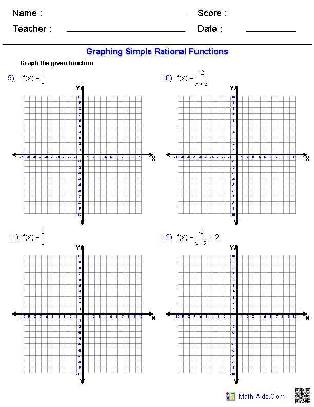 Exponential and Logarithmic Functions Worksheet with Answers Along with Graphing Logarithmic Functions Worksheet Answers Rpdp Kidz Activities