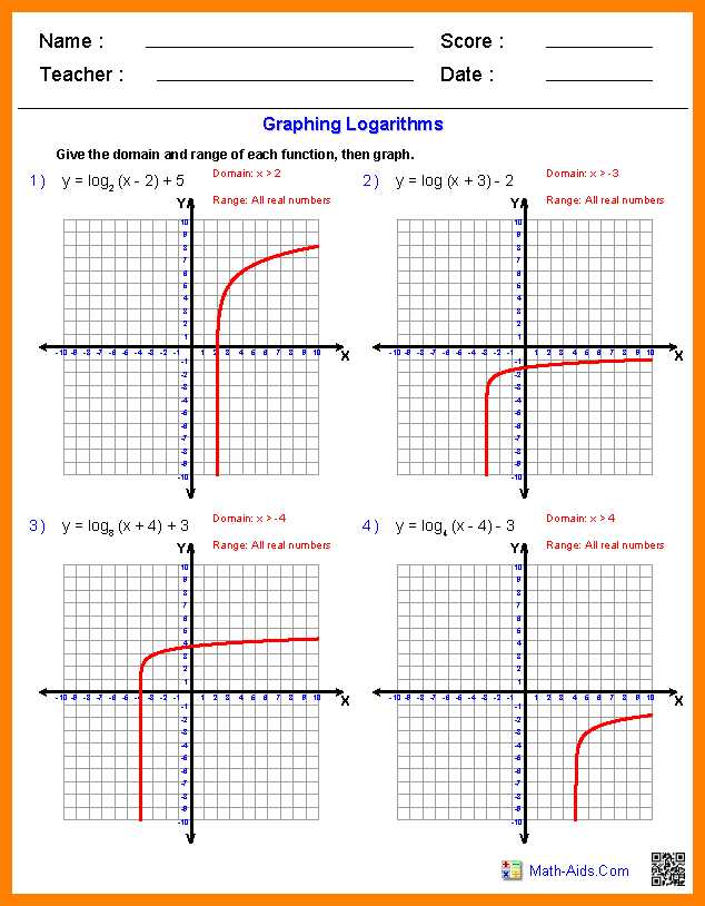 Exponential and Logarithmic Functions Worksheet with Answers Also Graphing Logarithmic Functions Worksheet Answers Rpdp Kidz Activities