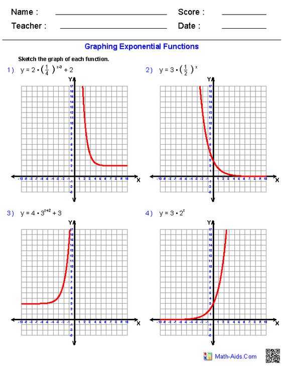 Exponential and Logarithmic Functions Worksheet with Answers together with Graphing Exponential Functions Worksheet Answers Worksheets for All