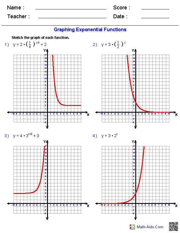 Exponential Equations Worksheet Along with Graphing Exponential Functions Worksheet Answers Worksheets for All