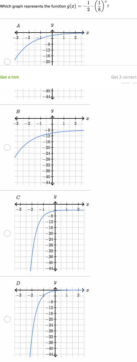 Exponential Equations Worksheet and Graphing Exponential Functions Worksheet Answers Worksheets for All