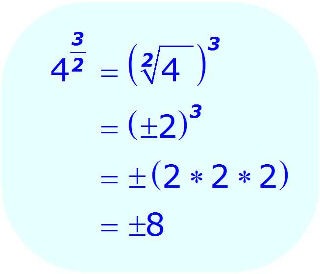 Exponents and Radicals Worksheet Also Simplifying Radicals Fractional Exponents & Roots