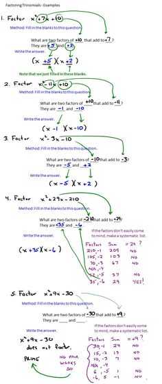 Factoring Practice Worksheet or How to Factor Polynomials Easily the British Methodting