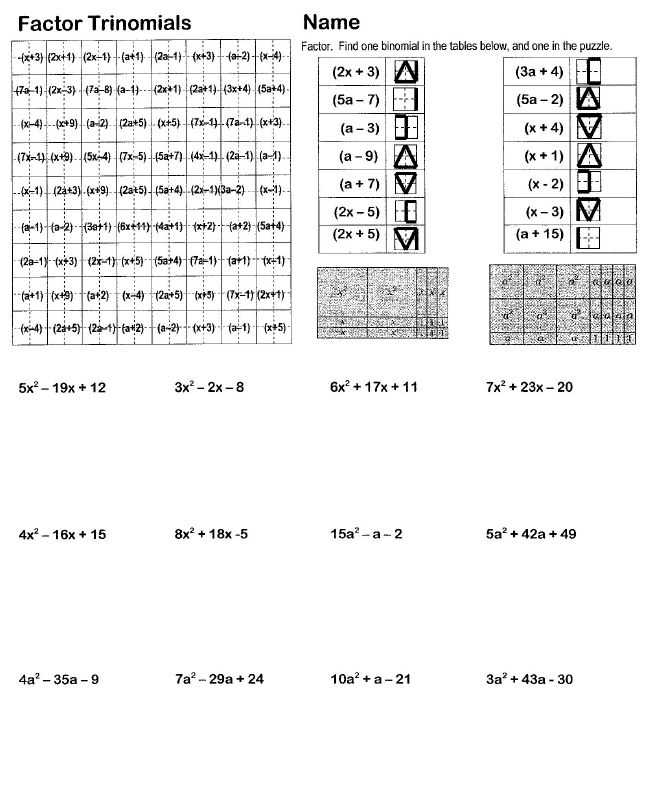 Factoring Review Worksheet as Well as Awesome Factoring by Grouping Worksheet Awesome Intro to Grouping