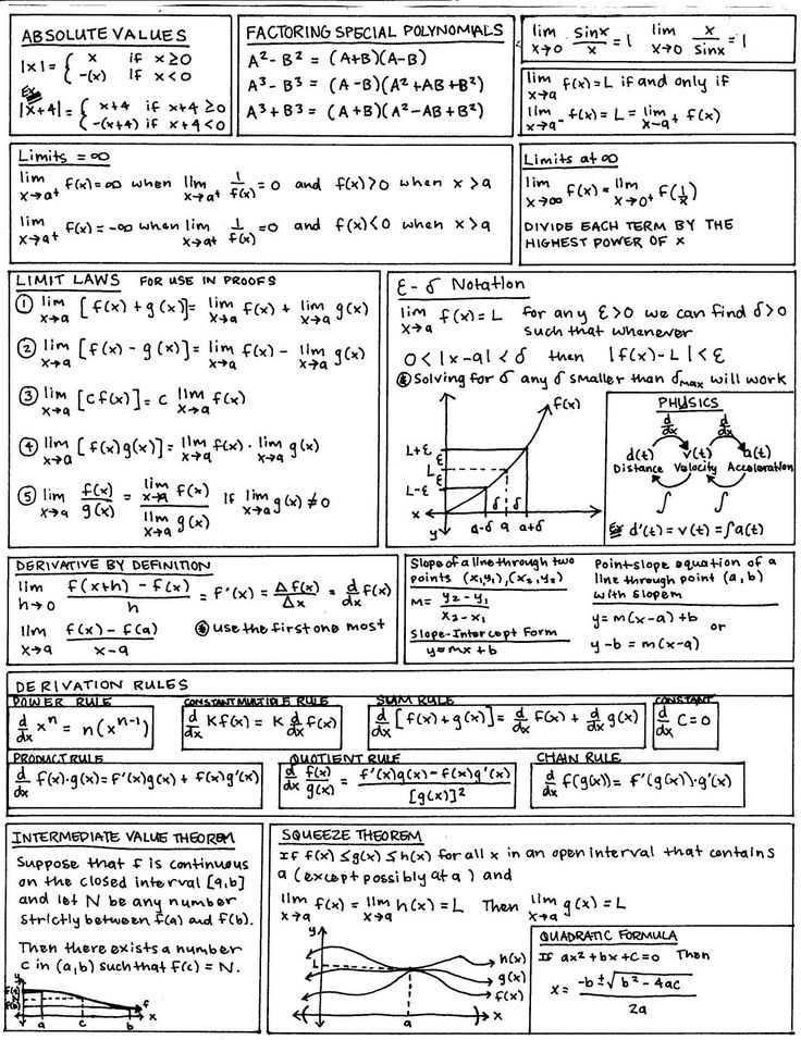 Factoring Special Cases Worksheet together with 59 Best Helpful Chemistry Things Images On Pinterest