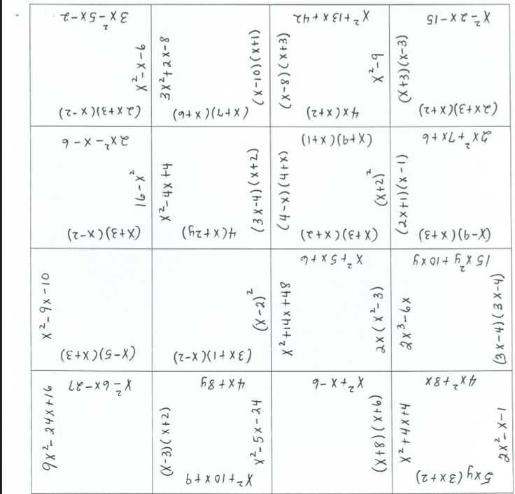 Factoring Trinomials with Leading Coefficient Worksheet or 60 Best Factoring and Quadratics Images On Pinterest