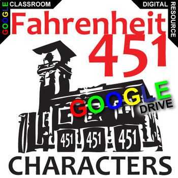 Fahrenheit 451 Character Analysis Worksheet Also 50 Best Teaching Fahrenheit 451 by Ray Bradbury Images On Pinterest
