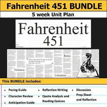 Fahrenheit 451 Character Analysis Worksheet and Fahrenheit 451 Worksheet Teaching Resources