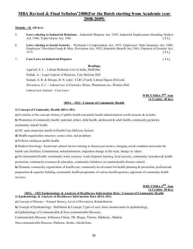 Fall Of the House Of Usher Worksheet Answers or New Mba Revised Syllabus 2008