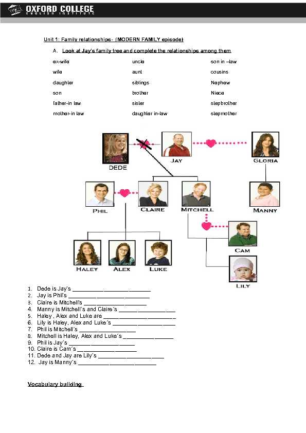 Family Roles In Addiction Worksheets together with 307 Free Modern Technology Worksheets