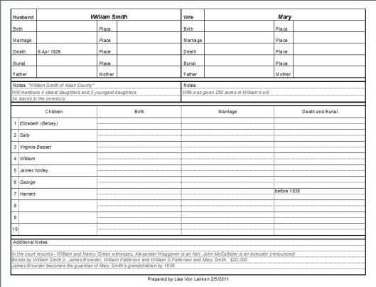 Family Tree Worksheet Along with 291 Best Genealogy forms Images On Pinterest