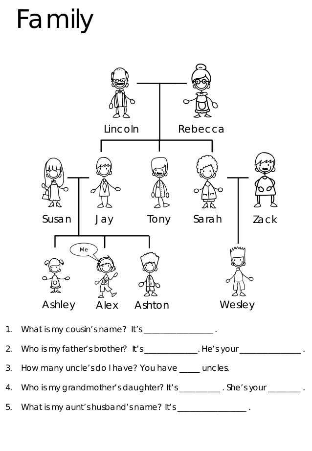 Family Tree Worksheet Also 7 Best Kid S Images On Pinterest