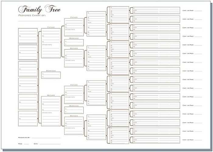 Family Tree Worksheet or 230 Best Family Tree Charts & forms Images On Pinterest
