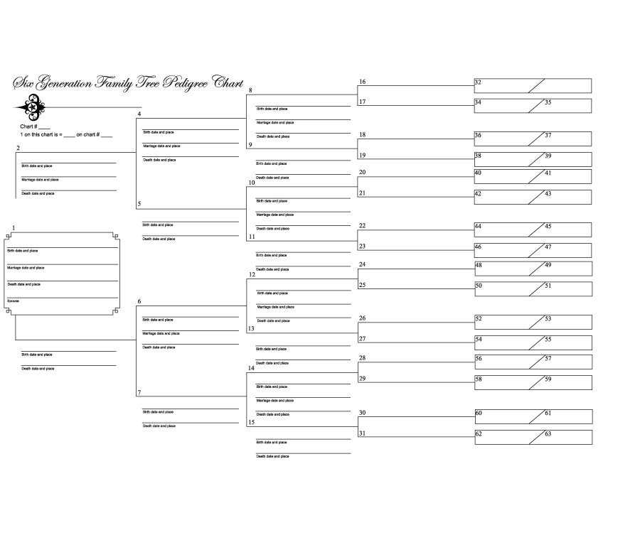 Family Tree Worksheet Printable Along with Family Tree forms Printable Family Tree Template 04 Printable Pages