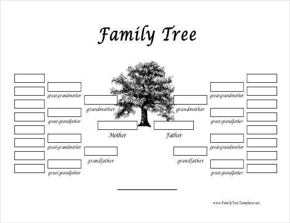 Family Tree Worksheet Printable together with Family Tree forms Printable Free Simple Family Template Pdf