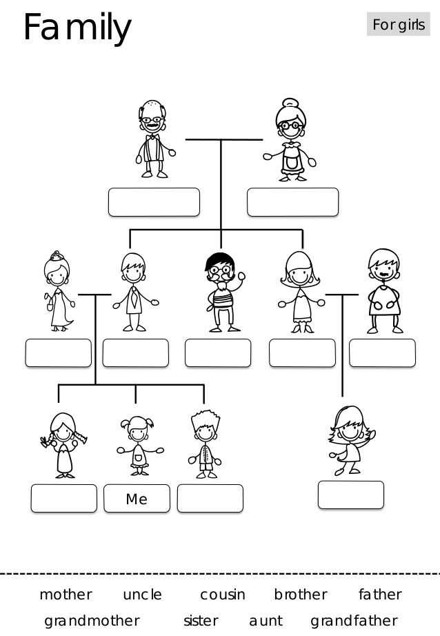 Family Tree Worksheet together with 166 Best Family Tree Templates Images On Pinterest