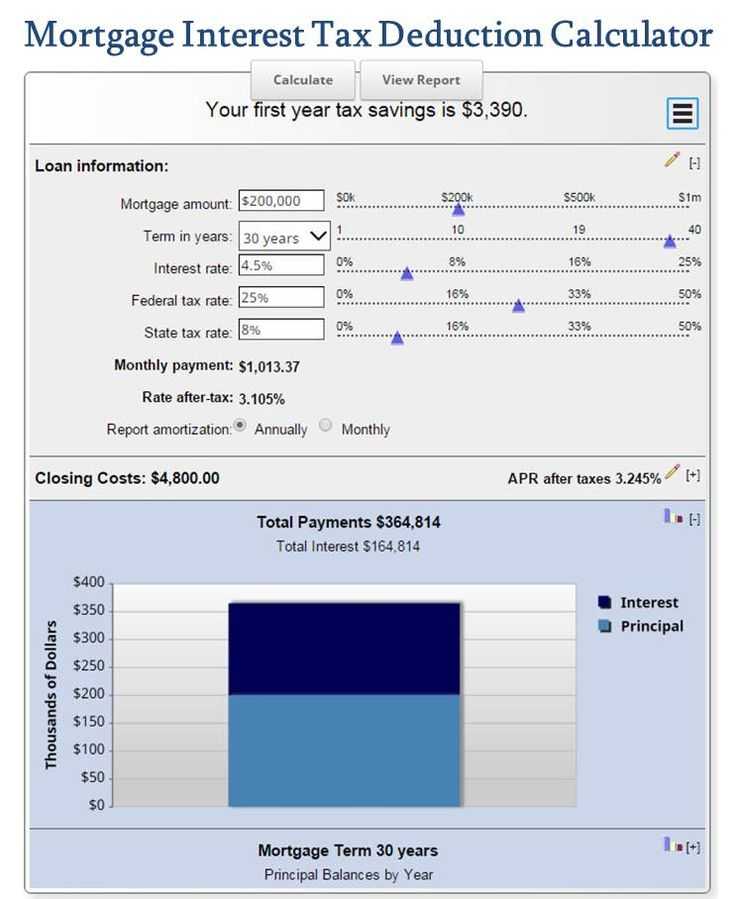 Fannie Mae Self Employed Worksheet Also 28 Best Mortgage Calculator Images On Pinterest