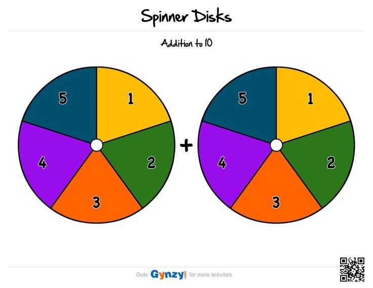Fidget Spinner Worksheets together with 15 Best Fid Spinner Images On Pinterest