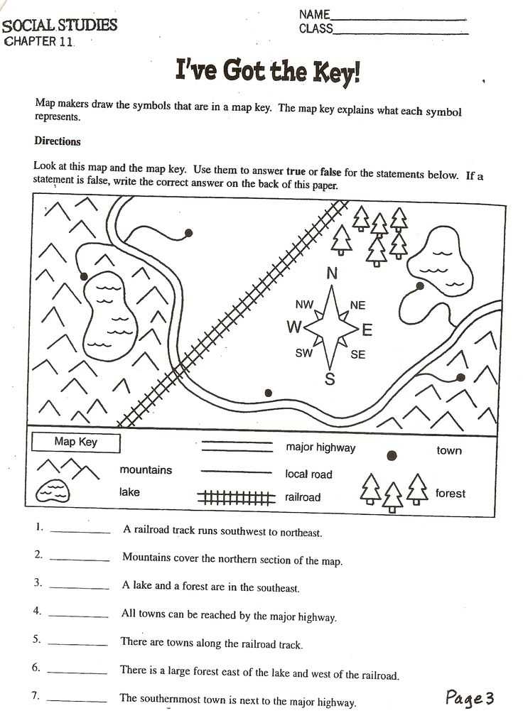 Fifth Grade social Studies Worksheets Free and 10 Best History Lessons Images On Pinterest