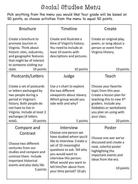 Fifth Grade social Studies Worksheets Free and 170 Best 4th Grade social Stu S Images On Pinterest