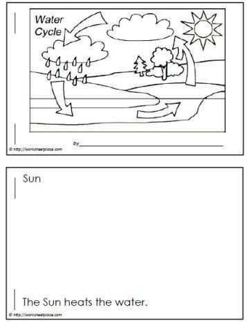 Fill In the Blank Water Cycle Diagram Worksheet and Water Cycle Booklet Worksheets Pinterest