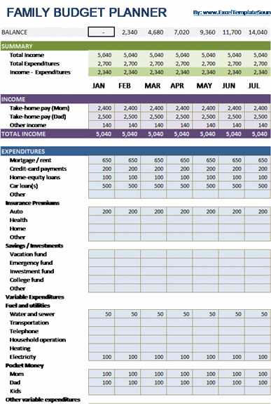 Financial Planning Worksheet Excel and Home Bud Planners Guvecurid