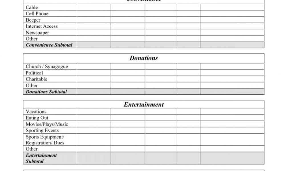 Financial Worksheet Template Also Financial Bud Spreadsheet Template forolab4