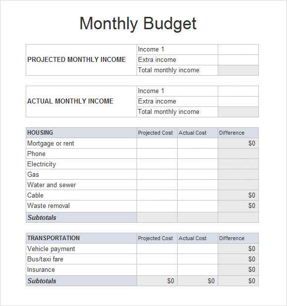 Financial Worksheet Template with Bud Sheet Example Unique Make A Personal Bud Excel In 4 Easy