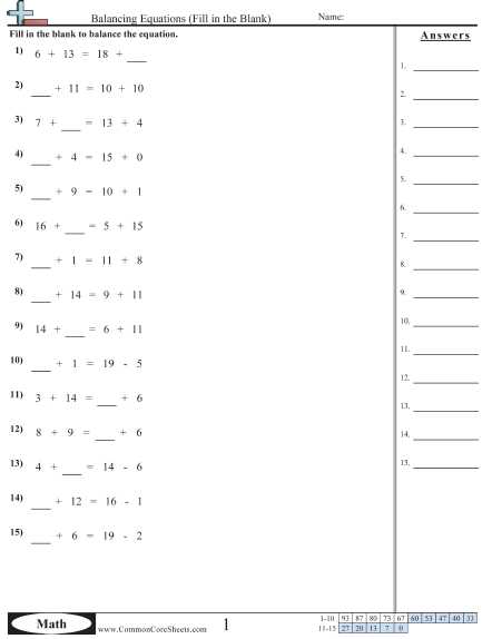 Finding Averages Worksheet with Balancing Equations Worksheets Math Pinterest