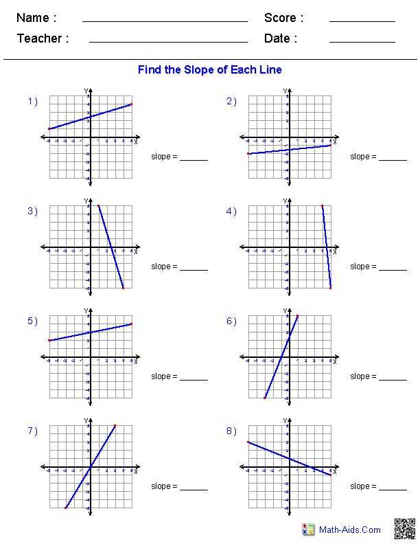Finding Slope From A Graph Worksheet Along with 65 Best Pathway byu I Images On Pinterest