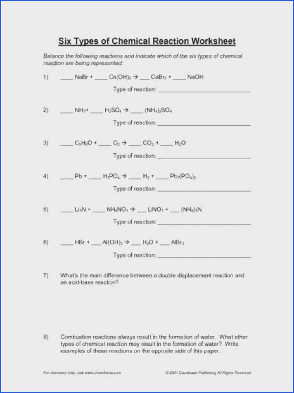 Five Types Of Chemical Reaction Worksheet or Identifying Chemical Reactions Worksheet Image Collections