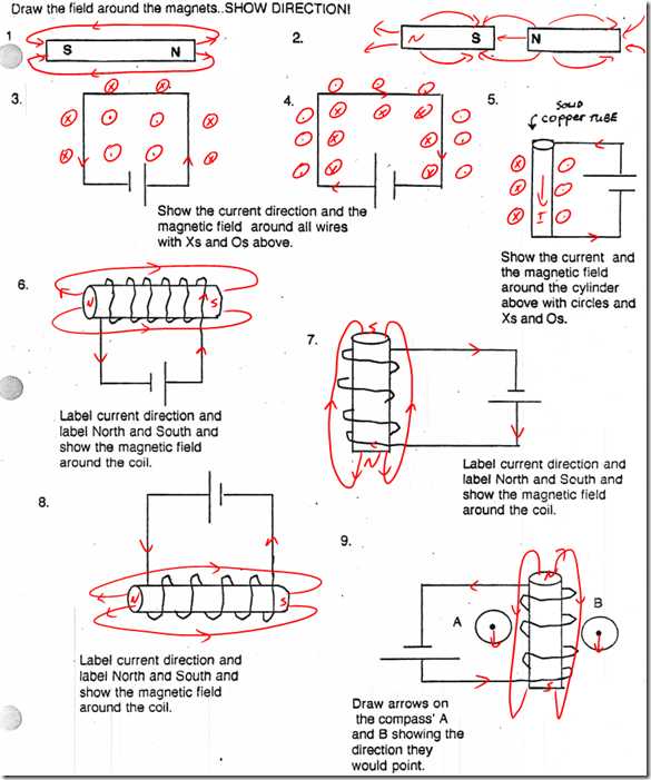 Force Diagrams Worksheet Answers and Right Hand Rules Ws solutions Regents Physics