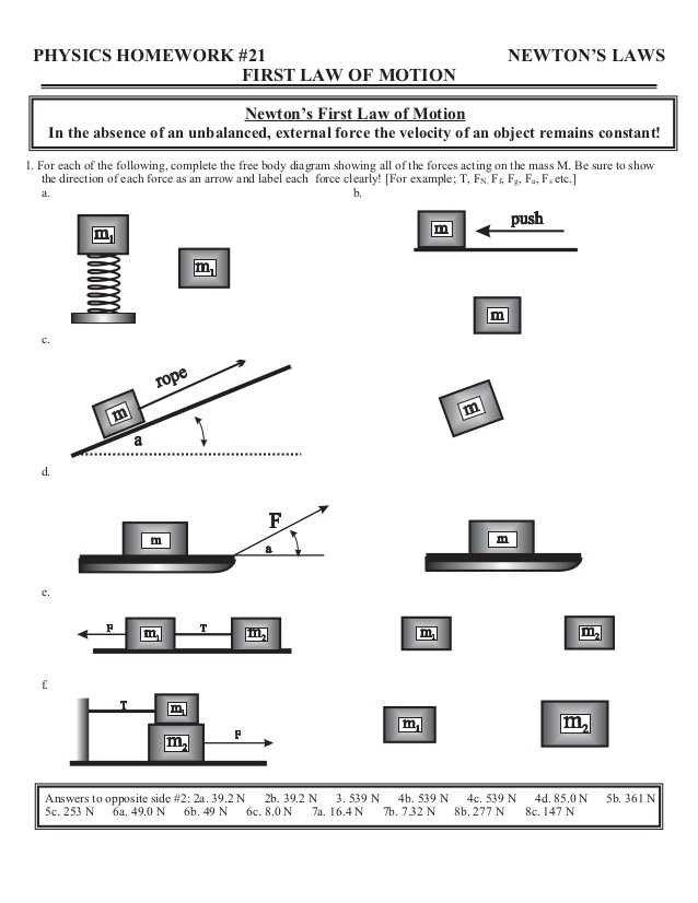 Force Diagrams Worksheet Answers as Well as Home Worksheets Review