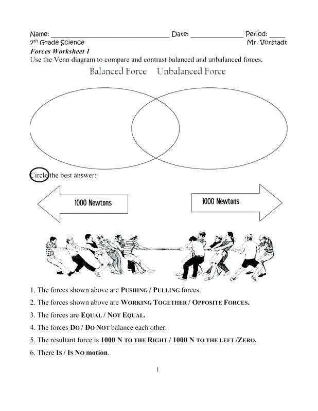Force Diagrams Worksheet Answers with Beautiful Balanced and Unbalanced forces Worksheet Unique Unprotect