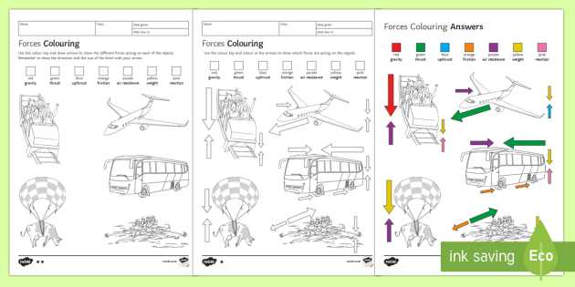 Forces and Friction Practice Worksheet Answer Key as Well as forces Colouring Homework Worksheet Activity Sheet Homework