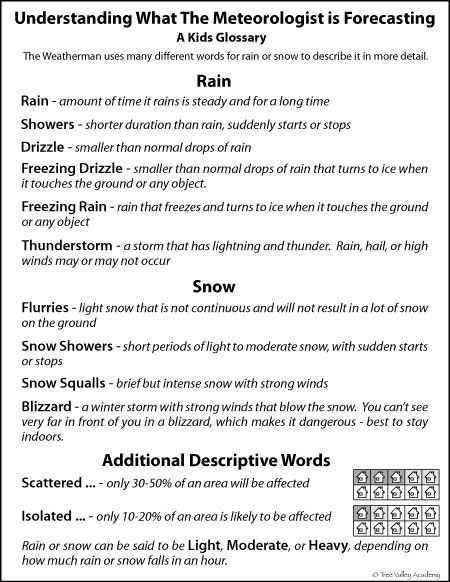 Forecasting Weather Map Worksheet 1 Answers Along with 82 Best Weather Images On Pinterest