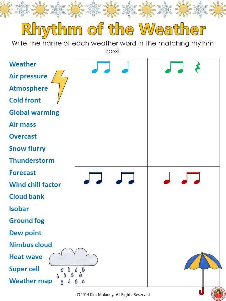 Forecasting Weather Map Worksheet 1 Answers Also 51 Impressive Global Warming the Signs and the Science Worksheet