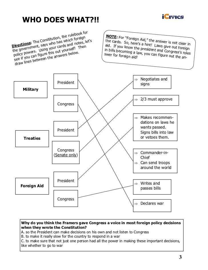 Foreign Policy Worksheet and War and Peace Lesson Answers