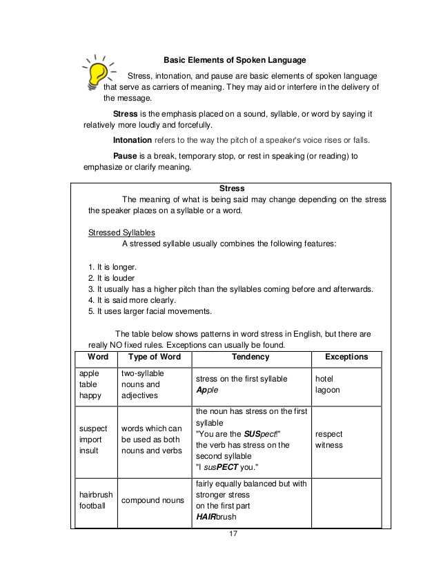 Forks Over Knives Worksheet Answer Key with Learming Module English