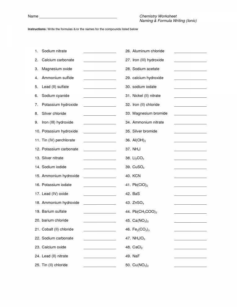Formulas and Nomenclature Binary Ionic Compounds Worksheet Answers as Well as Best Naming Ionic Pounds Worksheet Fresh Naming Chemical
