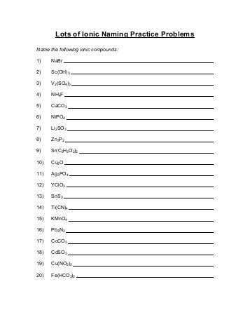 Formulas and Nomenclature Binary Ionic Compounds Worksheet Answers or Unit 5 Naming Review