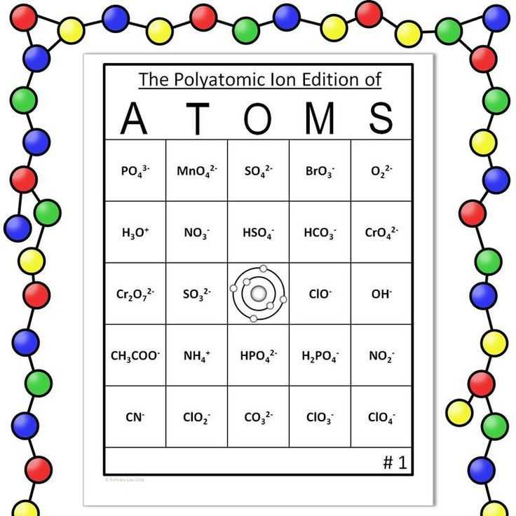 Formulas with Polyatomic Ions Worksheet Answers Along with Polyatomic Ion Chemistry Bingo "atoms" Game