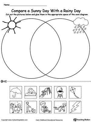 Free Compare and Contrast Worksheets for Kindergarten Also Kindergarten Venn Diagram Worksheet Guvecurid