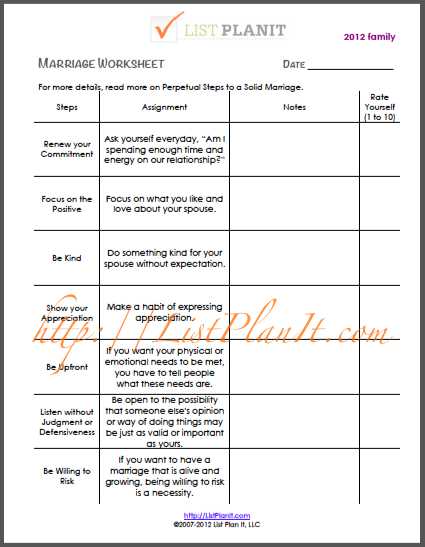 Free Marriage Counseling Worksheets or 12 Marriage Worksheet Marriage Retreat Pinterest