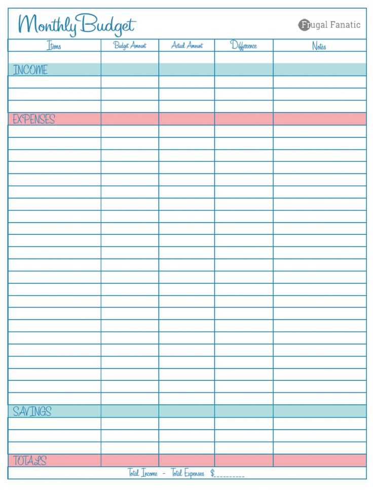Free Monthly Budget Worksheet as Well as Free Bud Templates Guvecurid
