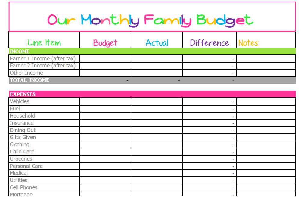 Free Monthly Budget Worksheet as Well as Monthly Bills Bud Worksheet Guvecurid